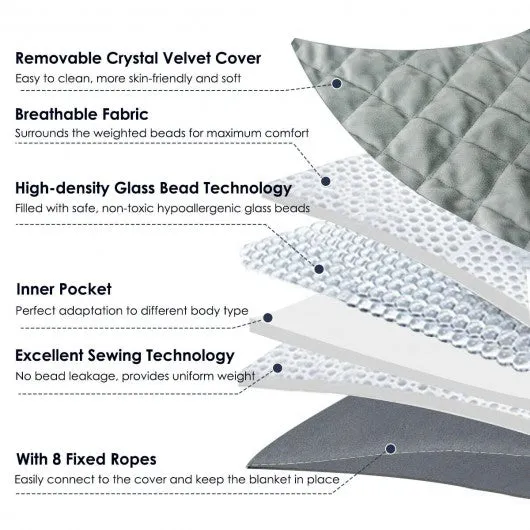 20 lbs 100% Cotton Weighted Blanket with Soft Crystal Cover