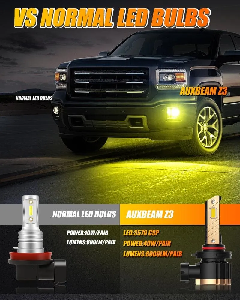 (2pcs/set) Z3 White/Yellow LED Fog Light/DRL BULBS 44W 8000LM