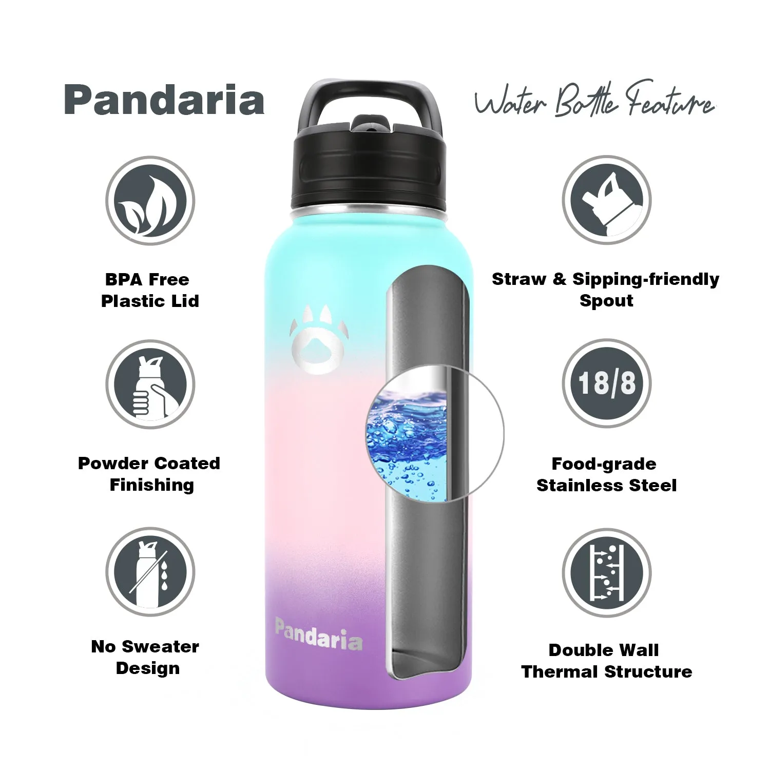 32oz Vacuum Insualed Water Bottle Stainless Steel Sports Canteen with Lids and Straws, Fancy Sky