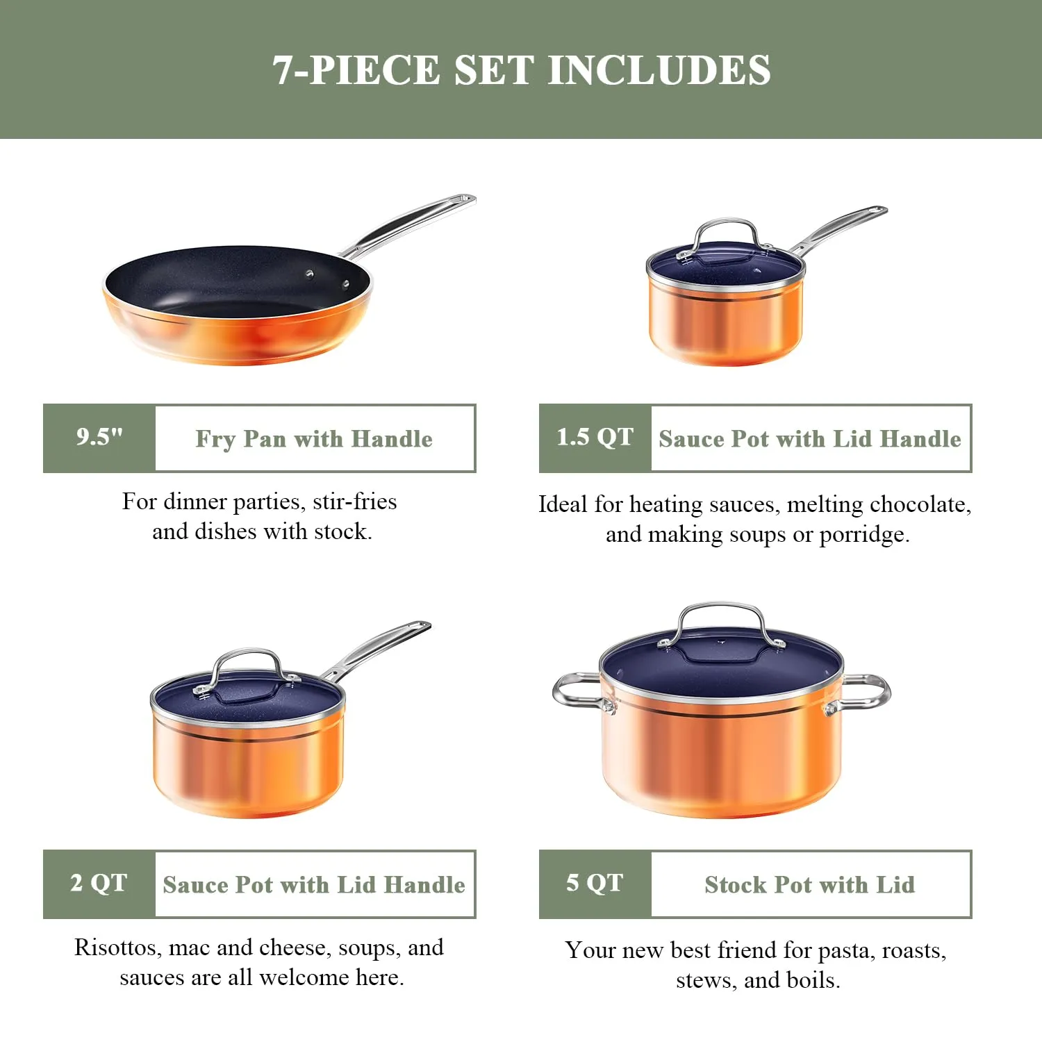 7pc Cookware Set Healthy Duralon Blue Ceramic Nonstick Coated, Diamond Infused Scratch-Resistant