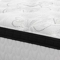 Aprilyn Bed and Mattress Set