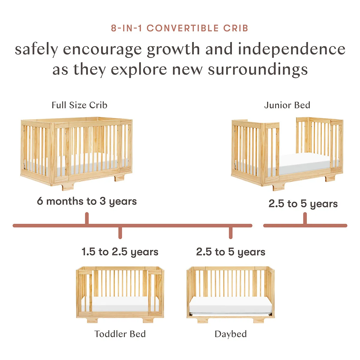 Babyletto Yuzu 8-in-1 Convertible Crib with All-Stages Conversion Kit - Natural