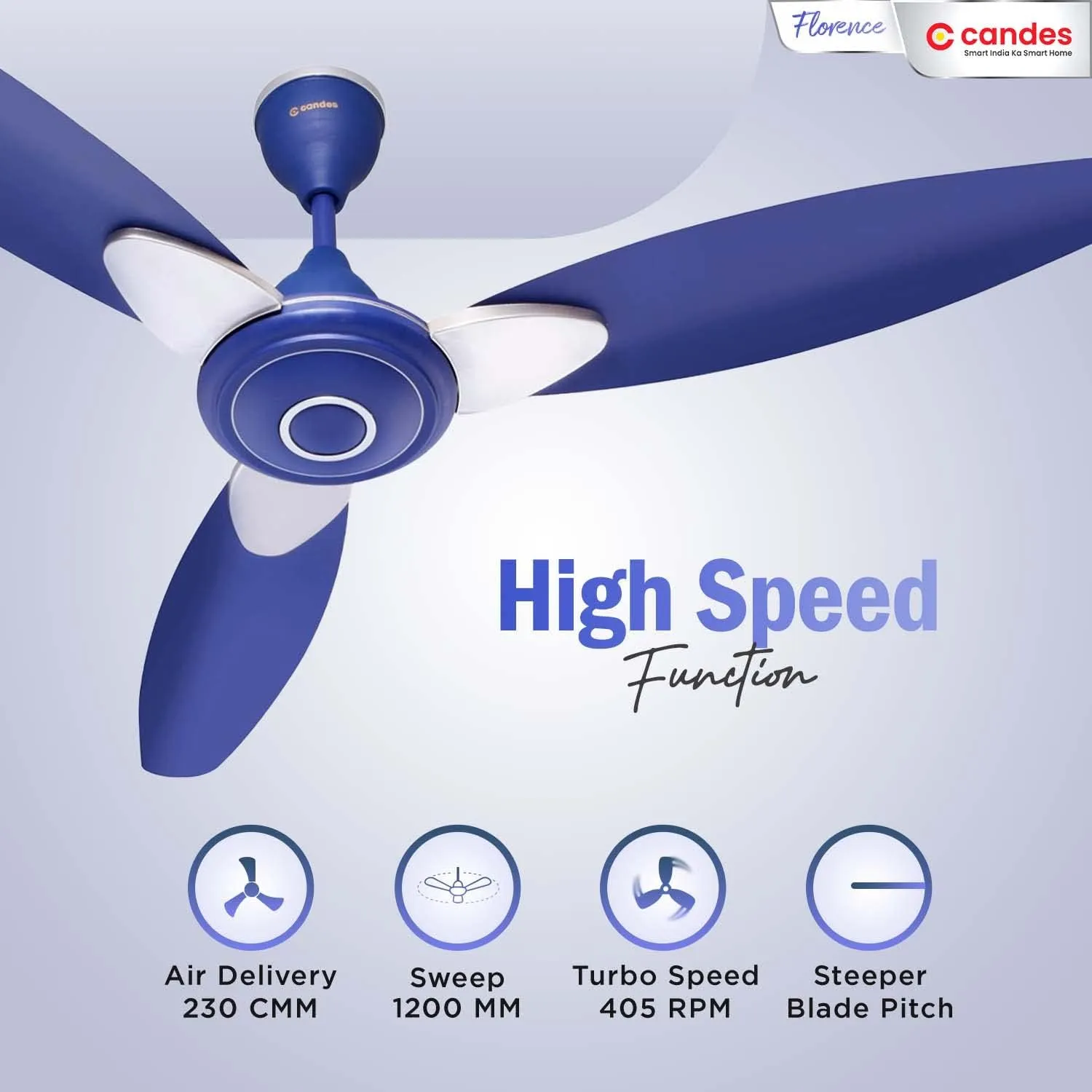 Candes Florence Ceiling Fans For Home 1200Mm / 48 Inch | Bee 3 stars Rated, High Air Delivery, Noiseless & Energy Efficient | 1 1 Years Warranty | Silver Blue, Pack Of 2