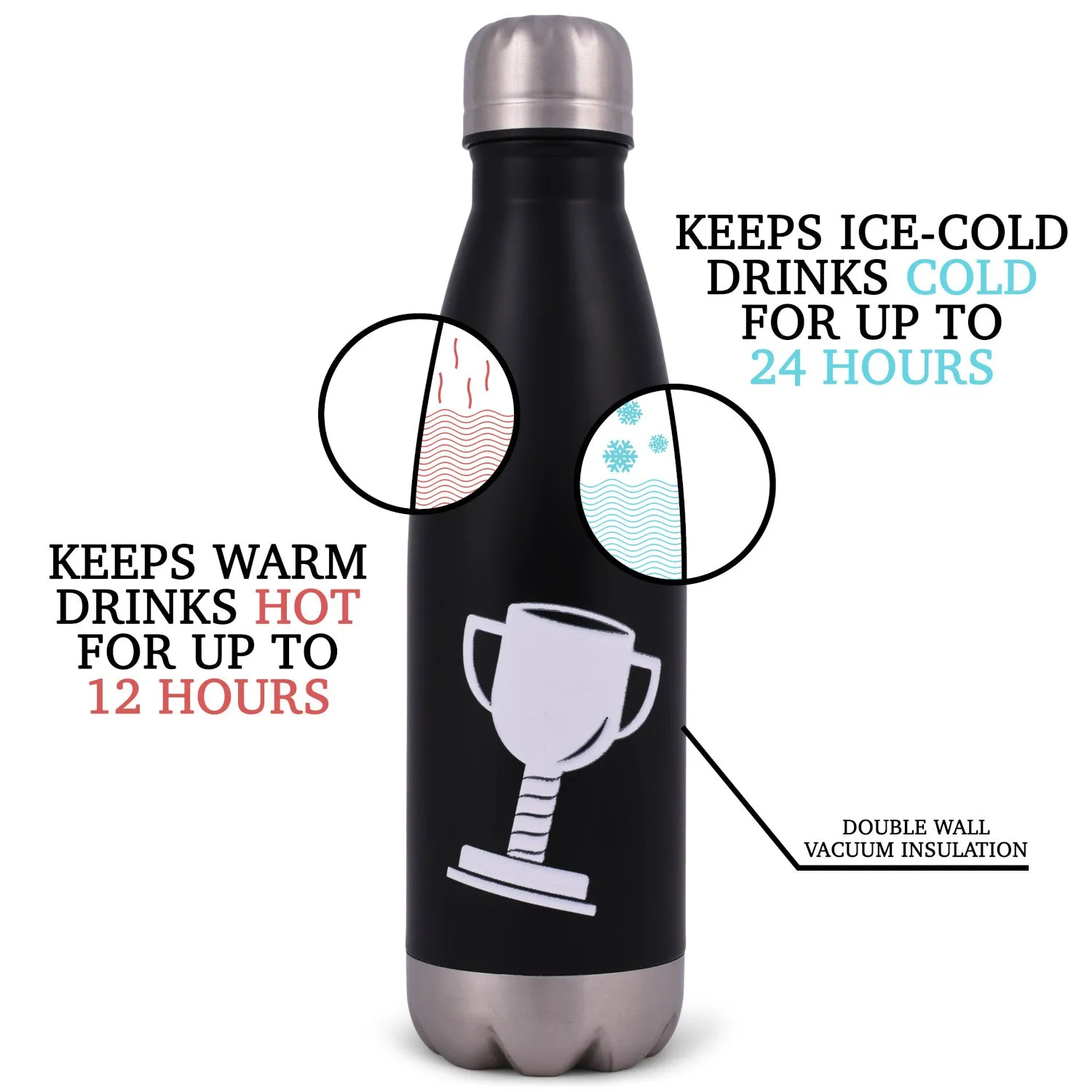 Elanze Designs Best Uncle Ever Black 17 ounce Stainless Steel Sports Water Bottle