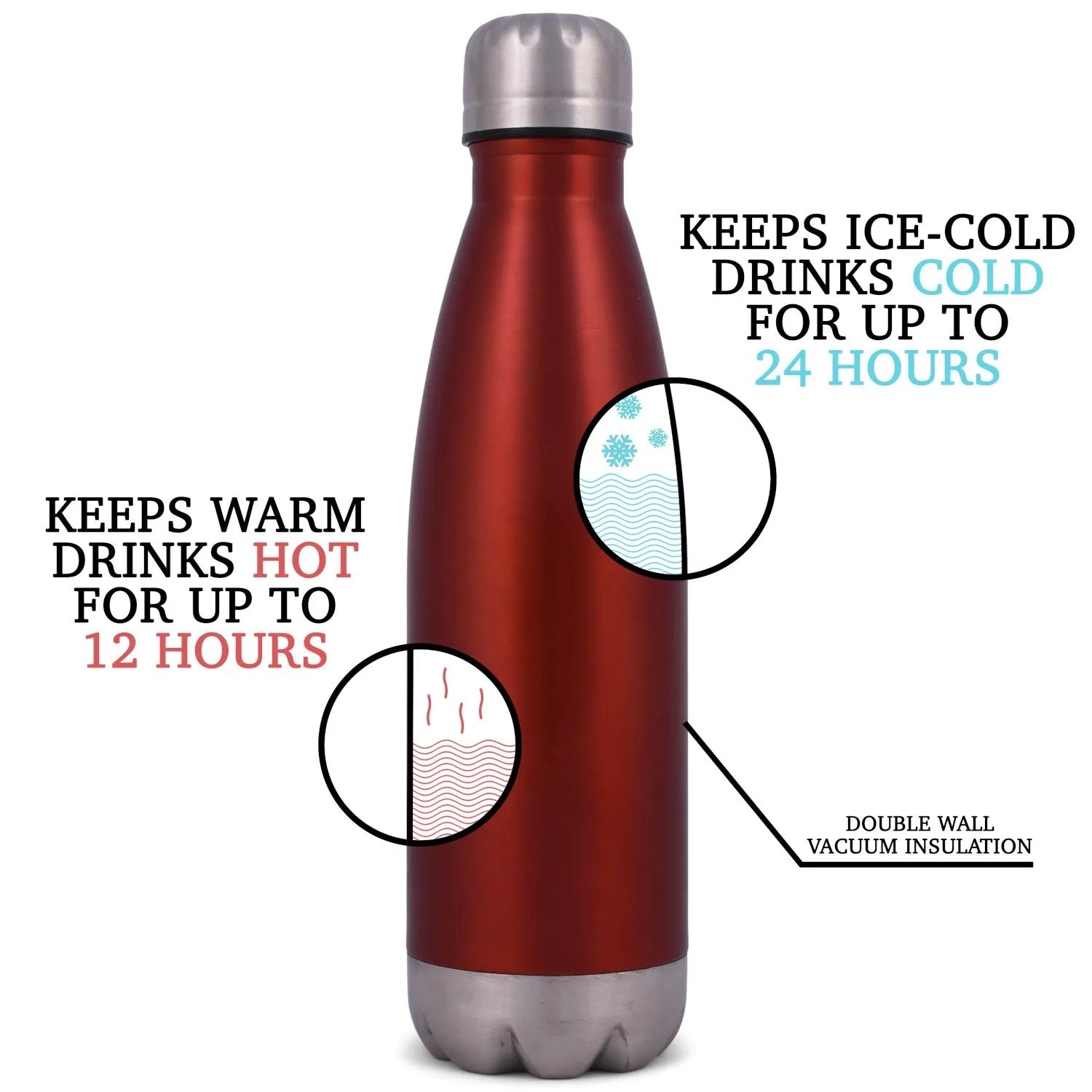 Elanze Designs Better than Husband Dad Red 17 ounce Stainless Steel Sports Water Bottle