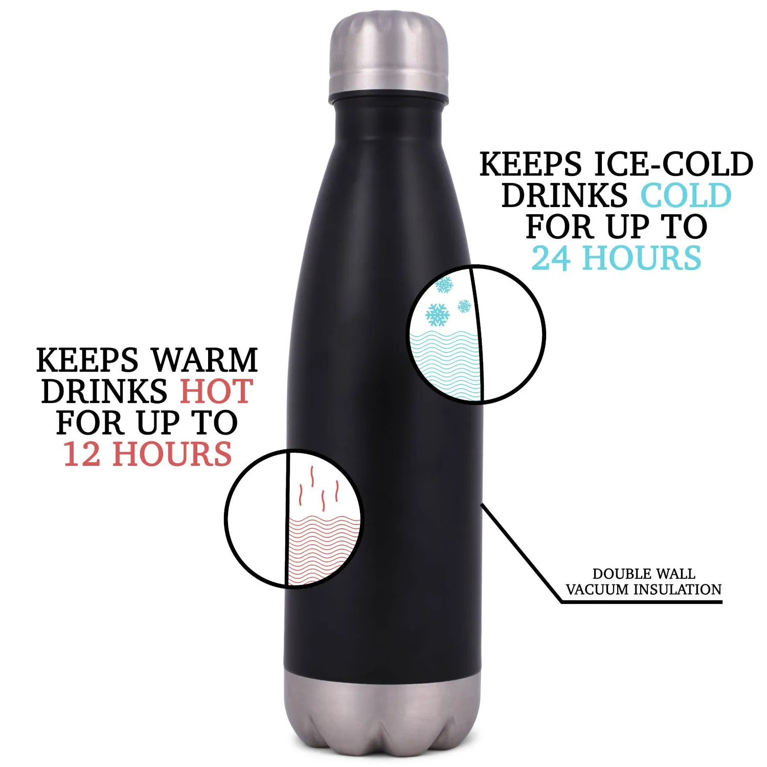 Elanze Designs Brother Like No Other Black 17 ounce Stainless Steel Sports Water Bottle