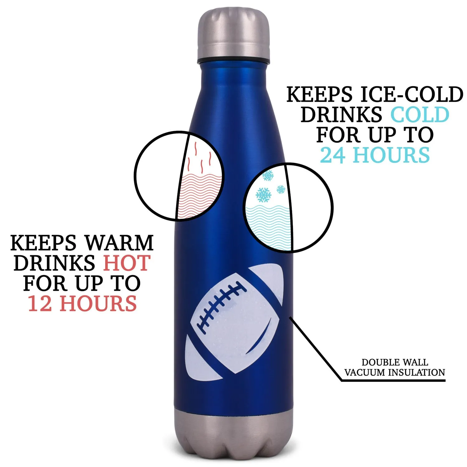 Elanze Designs Tailgates Touchdowns Blue 17 ounce Stainless Steel Sports Water Bottle