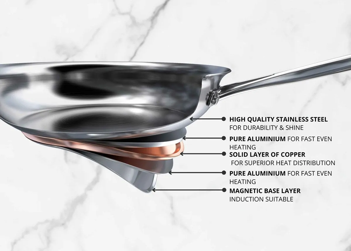 Essteele Per Vita Copper Base Stainless Steel Induction Covered Saucepan 18cm (2.8L)