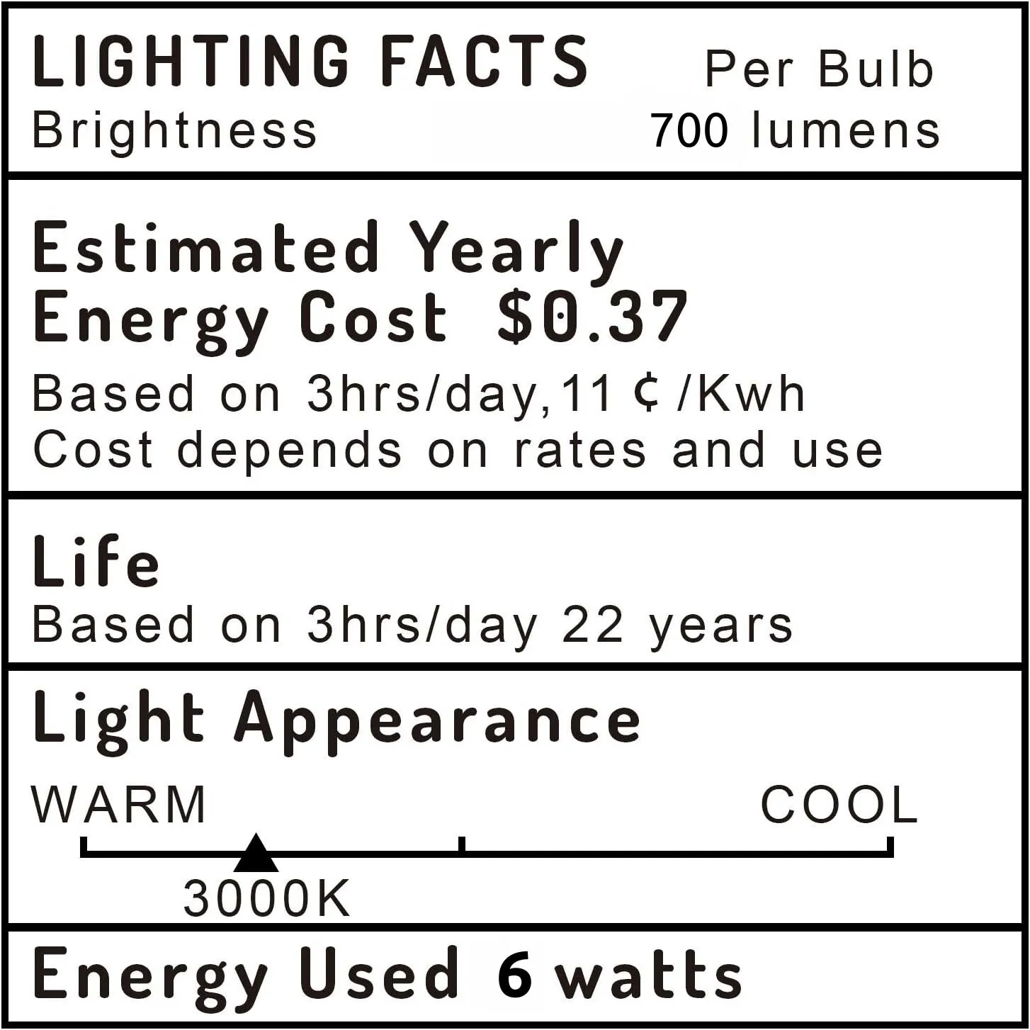 Lumina Lighting® 6W PAR36 LED Bulb | AC/DC 12V 3000K Warm White, 700 Lumens | (4-Pack)