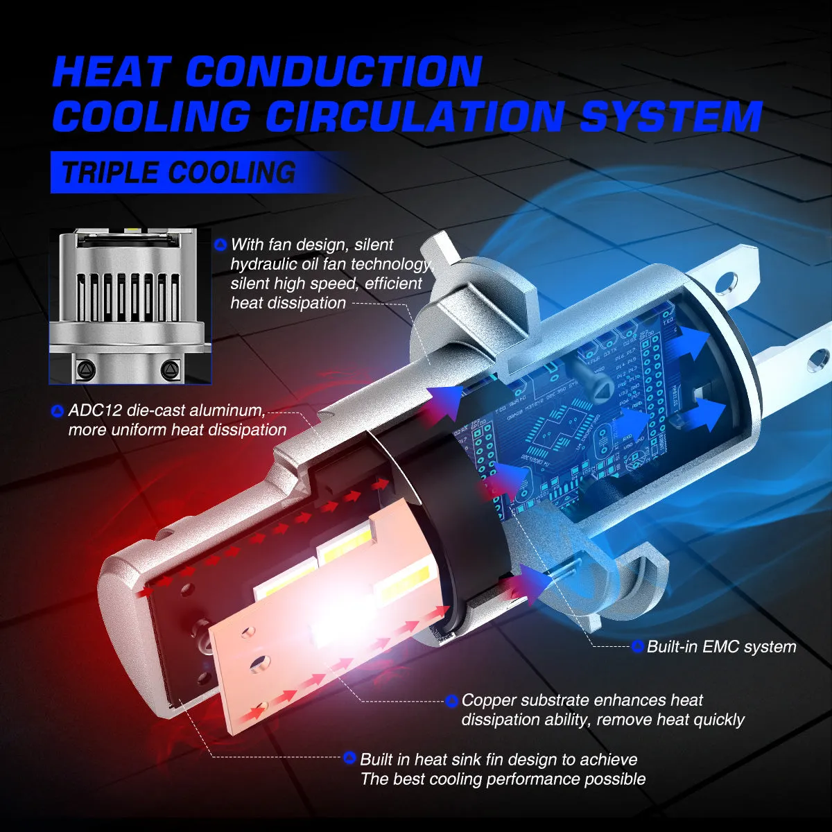 N56 Plus Series Wireless |H7 9004 9005 9006 9007 9012 LED Bulbs Super-Quiet Heat Dissipation 90W 20000LM 6500K | 2 Bulbs