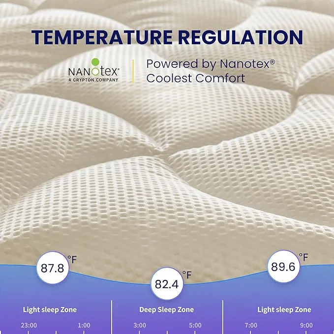 Premium Zoned Cooling Mattress Pad Beige