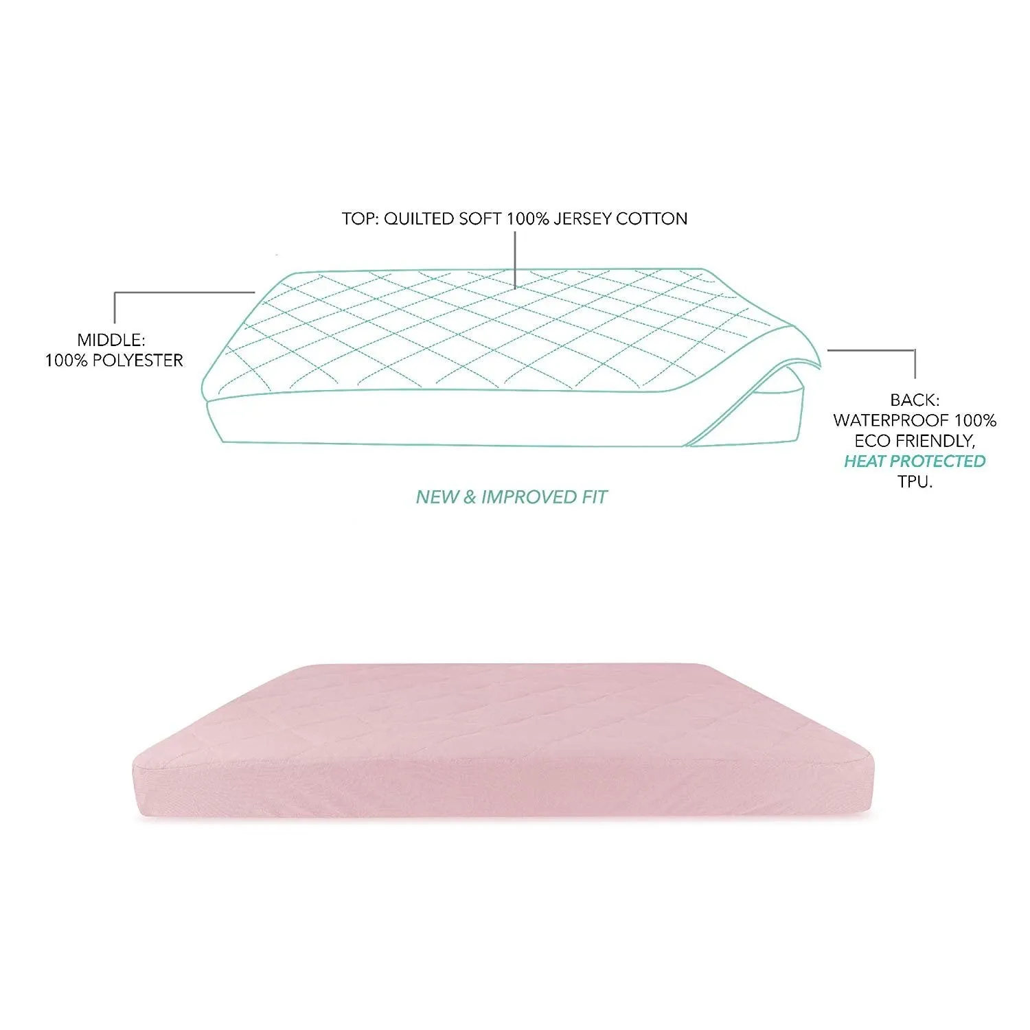 Quilted Waterproof Bassinet Sheet with Heat Protection - Pink