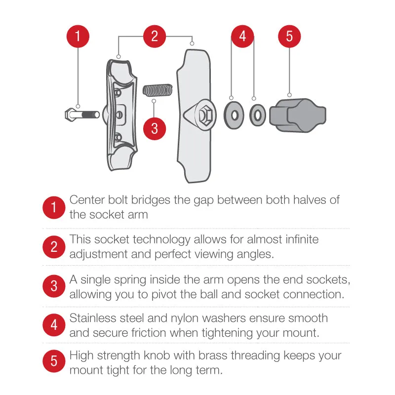 RAM® Twist-Lock™ Composite Suction Mount with Round Plate - Medium