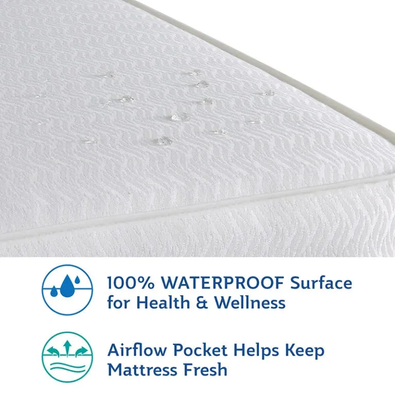 Sealy® Baby Posturepedic Grow 2-Stage Crib Mattress and Toddler Mattress