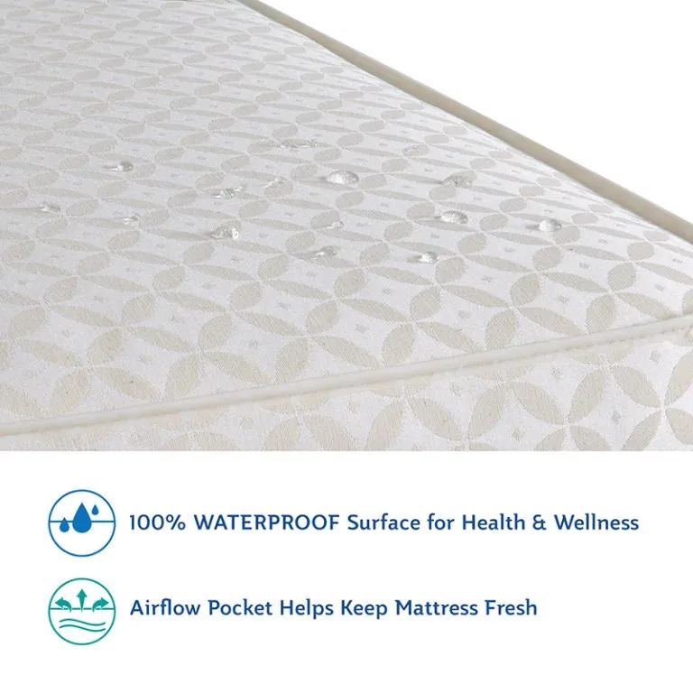 Sealy® Baby Posturepedic Grow 2-Stage Crib Mattress and Toddler Mattress