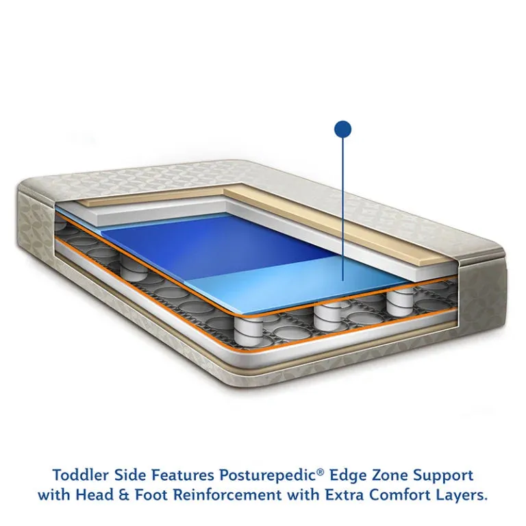 Sealy® Baby Posturepedic Grow 2-Stage Crib Mattress and Toddler Mattress
